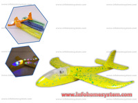 AVION SVETLECI                                              