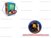 LOPTICA PATROLNE SAPE                                       