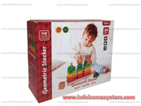 POGADJANJE OBLIKA PHOOHI                                    