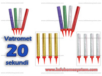 VATROMET ZA TORTU 1/4 10CM    