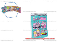 BLOKCIC LABUBU                                              