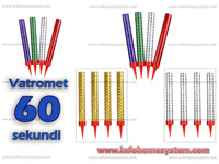 VATROMET ZA TORTU 1/4 30CM    