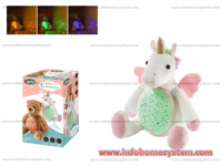 LAMPA NOCNO SVETLO PLIS UNICORN LUNA                        
